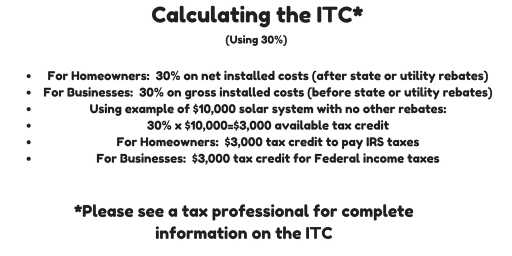calculating-the-itc